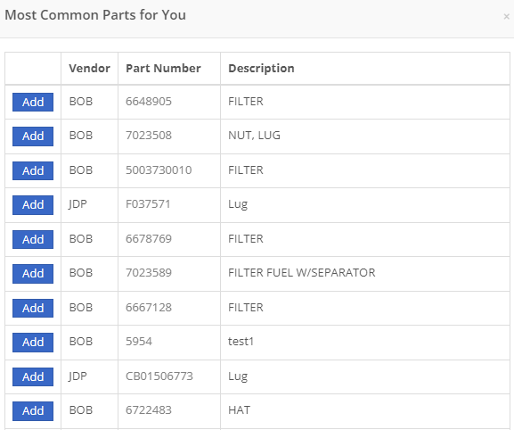 Most Common Parts Page