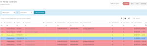 All Rental Contracts